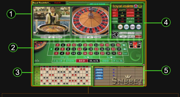 roulette เกมส์คาสิโนออนไลน์สด Gclub Casino